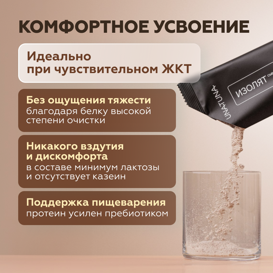 Изолят Шоколад 15 саше